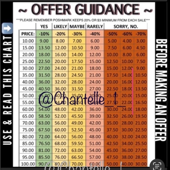 Beautiful Hollister 2000s empire waist babydoll top short sleeves❣️ - Picture 16 of 16